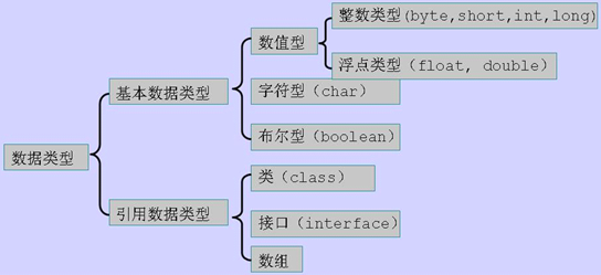 Java中获取数据库表结构的方法有哪些?如何高效查询和展示表字段信息? 第2张 Java中获取数据库表结构的方法有哪些?如何高效查询和展示表字段信息? 第2张