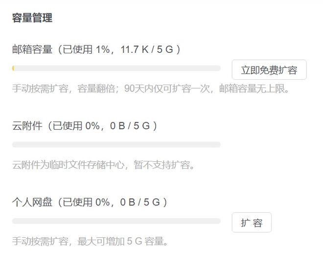 为什么网盘只有5G容量 第3张 为什么网盘只有5G容量 第3张