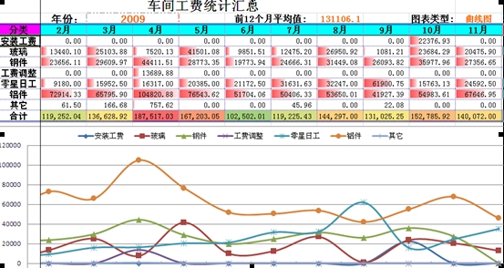 Excel服务器软件有哪些优势与局限性,如何选择合适的产品? 第3张 Excel服务器软件有哪些优势与局限性,如何选择合适的产品? 第3张