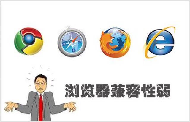 Java如何高效实现与IE浏览器兼容性问题的解决方案? 第2张 Java如何高效实现与IE浏览器兼容性问题的解决方案? 第2张