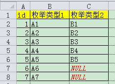 数据库枚举怎么弄 第2张 数据库枚举怎么弄 第2张