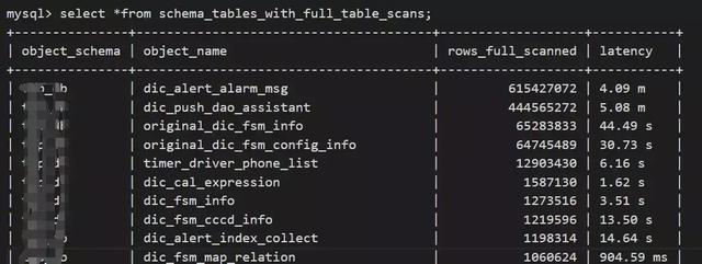 如何高效利用脚本分析MySQL慢查询日志,优化数据库性能? 第1张 如何高效利用脚本分析MySQL慢查询日志,优化数据库性能? 第1张