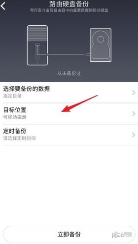 如何备份路由器配置?路由器配置备份方法 第1张 如何备份路由器配置?路由器配置备份方法 第1张
