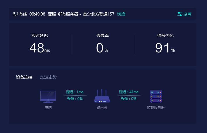 在昆明租用加速器服务器,怎样选才能保证低延迟不卡顿? 第1张 在昆明租用加速器服务器,怎样选才能保证低延迟不卡顿? 第1张