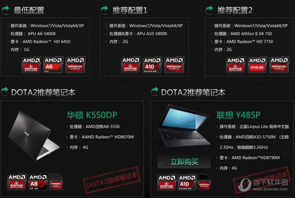 玩dota2配置要求高吗，dota2电脑配置要求