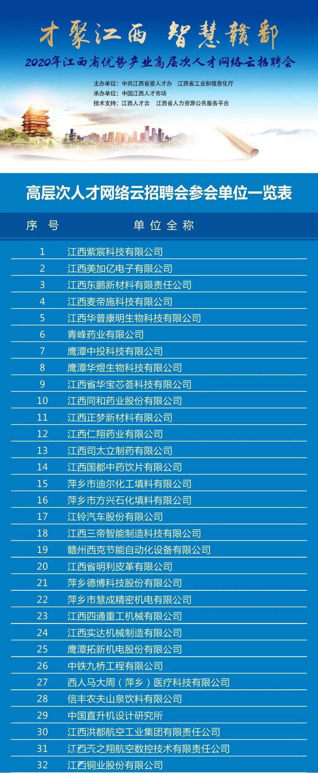 江西免费域名推荐,哪个平台性价比更高? 第1张 江西免费域名推荐,哪个平台性价比更高? 第1张