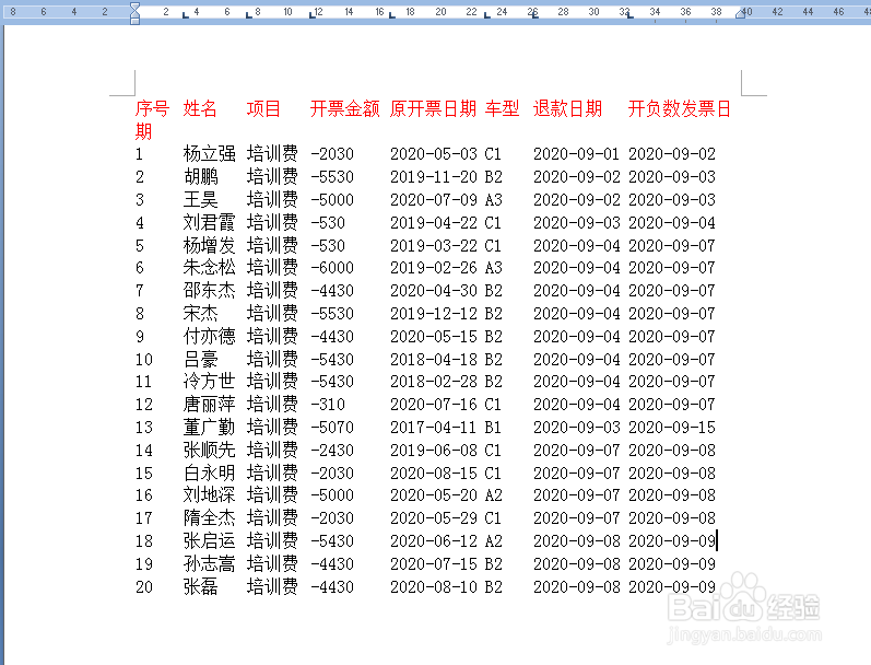 为什么文档表格字在一堆 第2张 为什么文档表格字在一堆 第2张