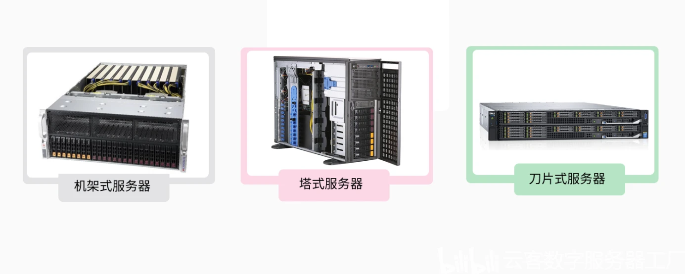 存储服务器 分类