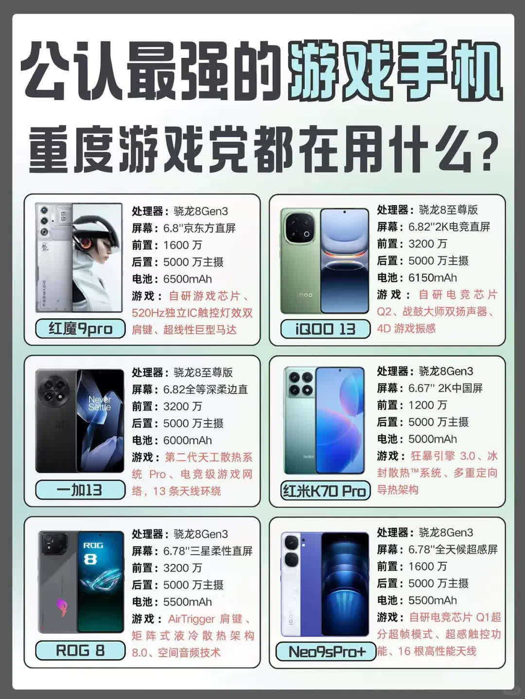 手机游戏配置最高,什么手机玩游戏最流畅 第1张 手机游戏配置最高,什么手机玩游戏最流畅 第1张