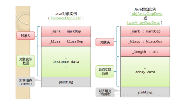 Java中如何精确调整和设置GUI框架(JFrame)尺寸与布局技巧详解? 第2张 Java中如何精确调整和设置GUI框架(JFrame)尺寸与布局技巧详解? 第2张