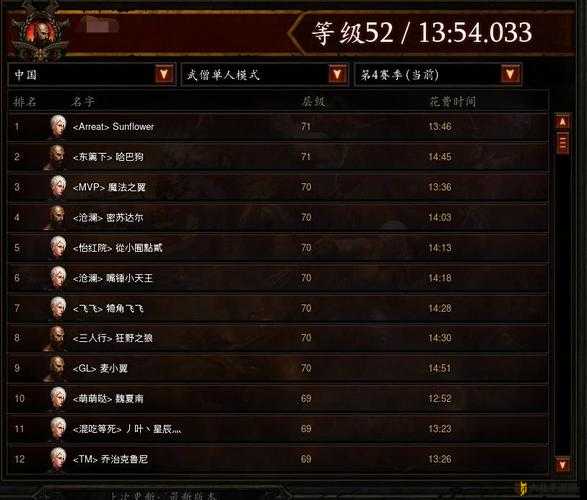 暗黑3要求配置是多少,暗黑3最低配置要求 第2张 暗黑3要求配置是多少,暗黑3最低配置要求 第2张
