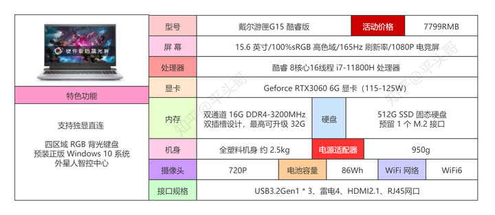 学生电脑的配置怎么选,学生电脑配置推荐 第3张 学生电脑的配置怎么选,学生电脑配置推荐 第3张