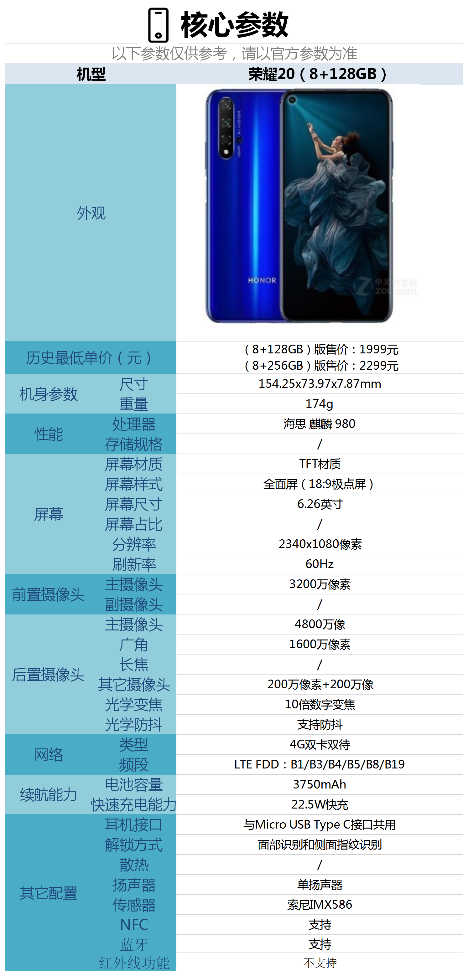 配置较好的手机怎么样,配置较好的手机推荐 第2张 配置较好的手机怎么样,配置较好的手机推荐 第2张
