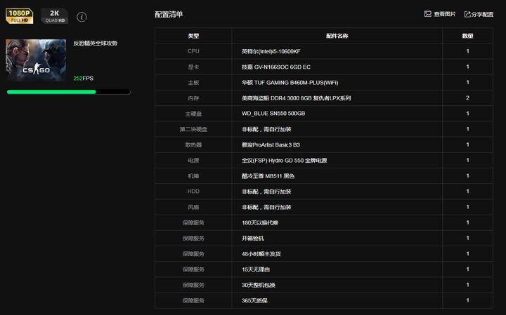 csgo高配置要求是什么,csgo高配置 第3张 csgo高配置要求是什么,csgo高配置 第3张