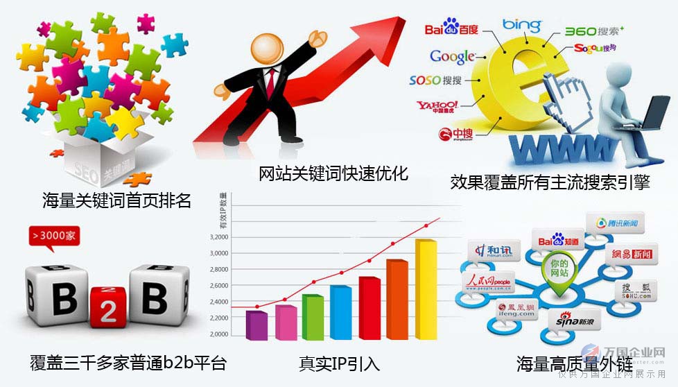 域名优化与空间优化,究竟哪个在网站SEO中更胜一筹? 第2张 域名优化与空间优化,究竟哪个在网站SEO中更胜一筹? 第2张