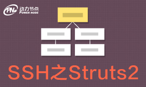 struts1怎么配置?struts1配置教程 第3张 struts1怎么配置?struts1配置教程 第3张