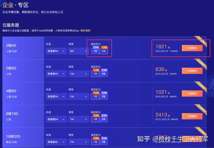 比较域名与空间费用,究竟哪个更昂贵,如何选择性价比? 第3张 比较域名与空间费用,究竟哪个更昂贵,如何选择性价比? 第3张
