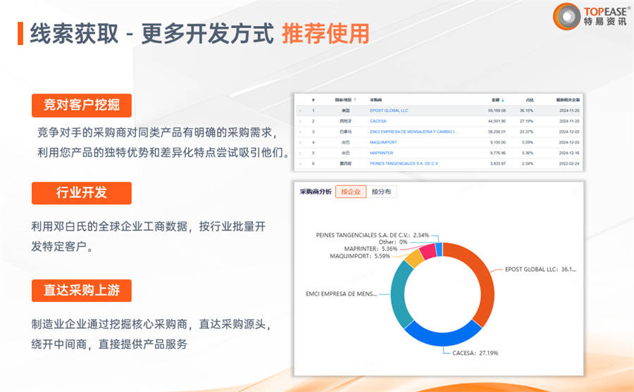 企业服务器采购申请,当前预算与实际需求匹配度如何评估? 第1张 企业服务器采购申请,当前预算与实际需求匹配度如何评估? 第1张