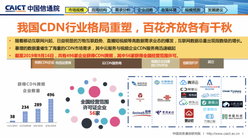 中国移动融合CDN四期总金额究竟几何?背后有何商业考量? 第1张 中国移动融合CDN四期总金额究竟几何?背后有何商业考量? 第1张