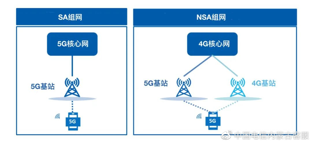 sa域名究竟代表哪个国家?背后有何含义与特点? 第3张 sa域名究竟代表哪个国家?背后有何含义与特点? 第3张