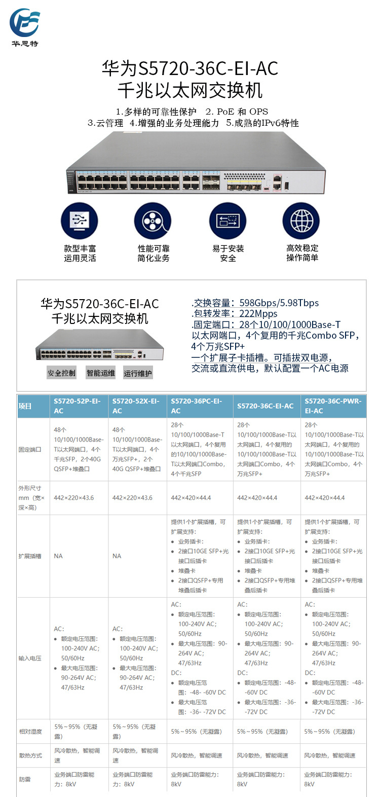 3750配置多少钱,3750交换机配置教程 第1张 3750配置多少钱,3750交换机配置教程 第1张