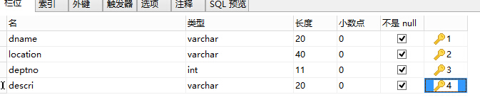 数据库的null怎么转换 第2张 数据库的null怎么转换 第2张