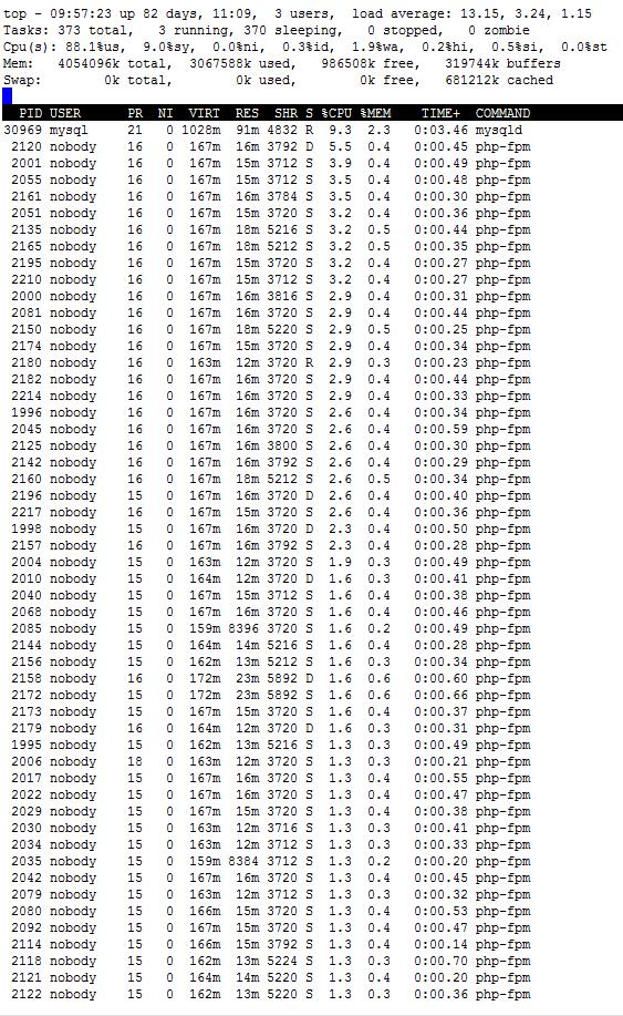 {php fpm配置}教程,php-fpm配置详解 第1张 {php fpm配置}教程,php-fpm配置详解 第1张