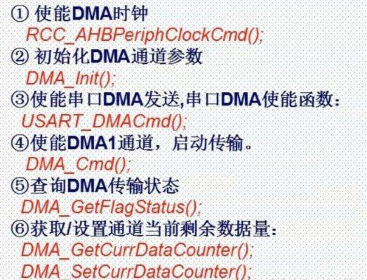 dma配置详解,dma配置教程 第1张 dma配置详解,dma配置教程 第1张