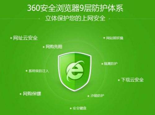 360.com是什么网站,360安全卫士官网 第3张 360.com是什么网站,360安全卫士官网 第3张