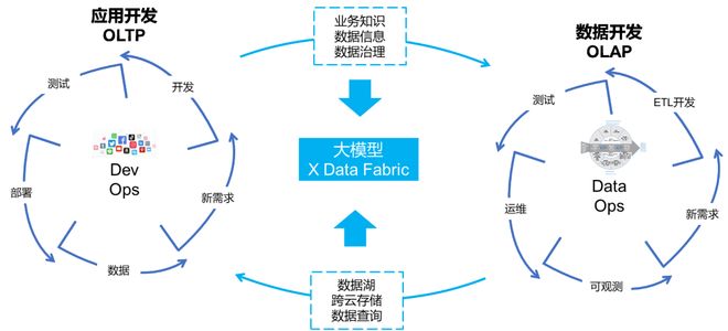 开源大模型本地部署推荐,本地部署大模型哪个好用 第1张 开源大模型本地部署推荐,本地部署大模型哪个好用 第1张