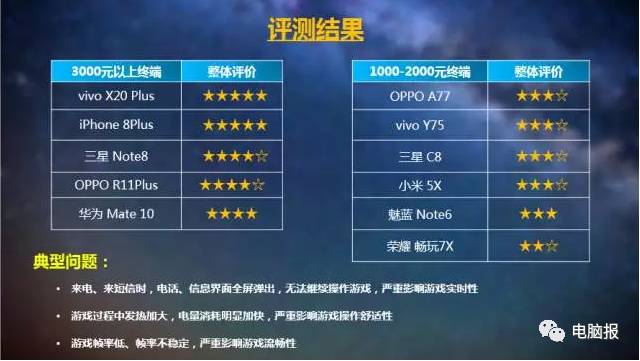手机设置哪个免费域名最快,专业评测揭晓最佳选择 第1张 手机设置哪个免费域名最快,专业评测揭晓最佳选择 第1张