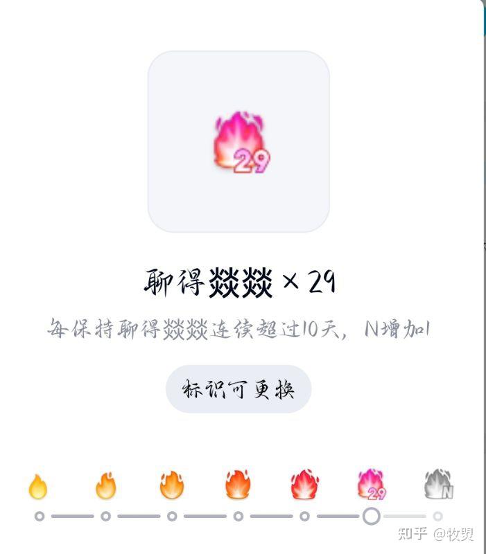qq火花为什么不一样 第3张 qq火花为什么不一样 第3张