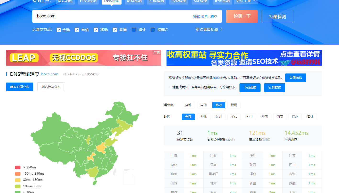 求推荐,市面上哪些域名免费软件使用效果更佳? 第2张 求推荐,市面上哪些域名免费软件使用效果更佳? 第2张