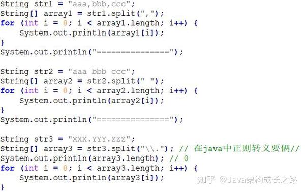Java中复制字符串的最佳实践与具体方法有哪些? 第2张 Java中复制字符串的最佳实践与具体方法有哪些? 第2张