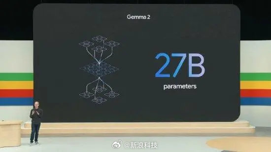 Gemma2中文能力测评,Gemma2中文能力怎么样 第2张 Gemma2中文能力测评,Gemma2中文能力怎么样 第2张