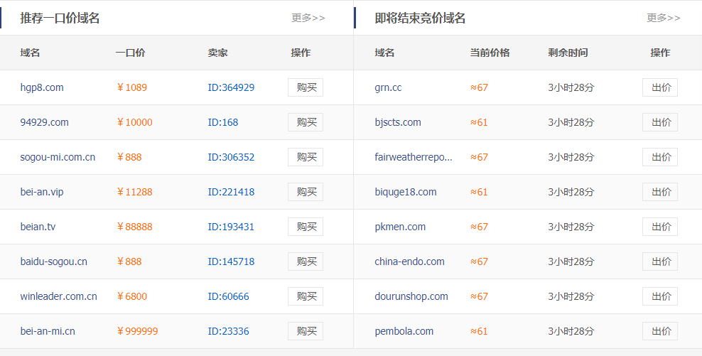 寻找最佳过期域名交易平台,哪一网站买卖过期域名更靠谱? 第3张 寻找最佳过期域名交易平台,哪一网站买卖过期域名更靠谱? 第3张