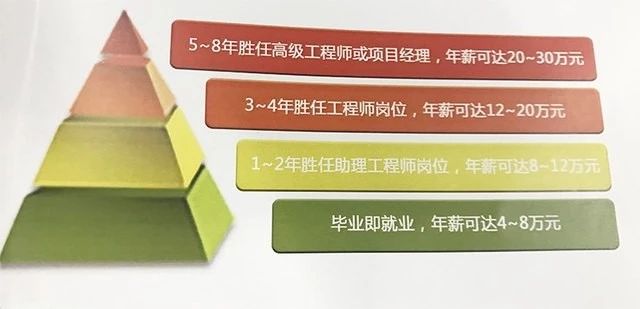工业巡检行业怎么做?工业巡检机器人多少钱一台 第3张 工业巡检行业怎么做?工业巡检机器人多少钱一台 第3张