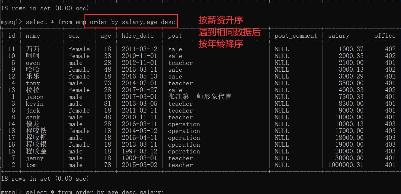 数据库中怎么删除外键关联 第3张 数据库中怎么删除外键关联 第3张