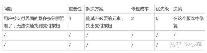 如何使用wget实现网站可用性间隔检测的最佳实践? 第3张 如何使用wget实现网站可用性间隔检测的最佳实践? 第3张