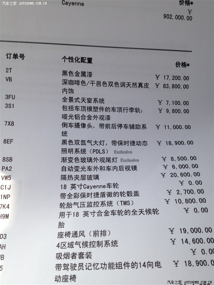 配置单模板怎么用,配置单模板下载 第3张 配置单模板怎么用,配置单模板下载 第3张