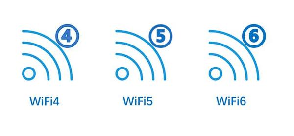 为何我的wifi网络G图标持续闪烁?解决方法大揭秘! 第3张 为何我的wifi网络G图标持续闪烁?解决方法大揭秘! 第3张