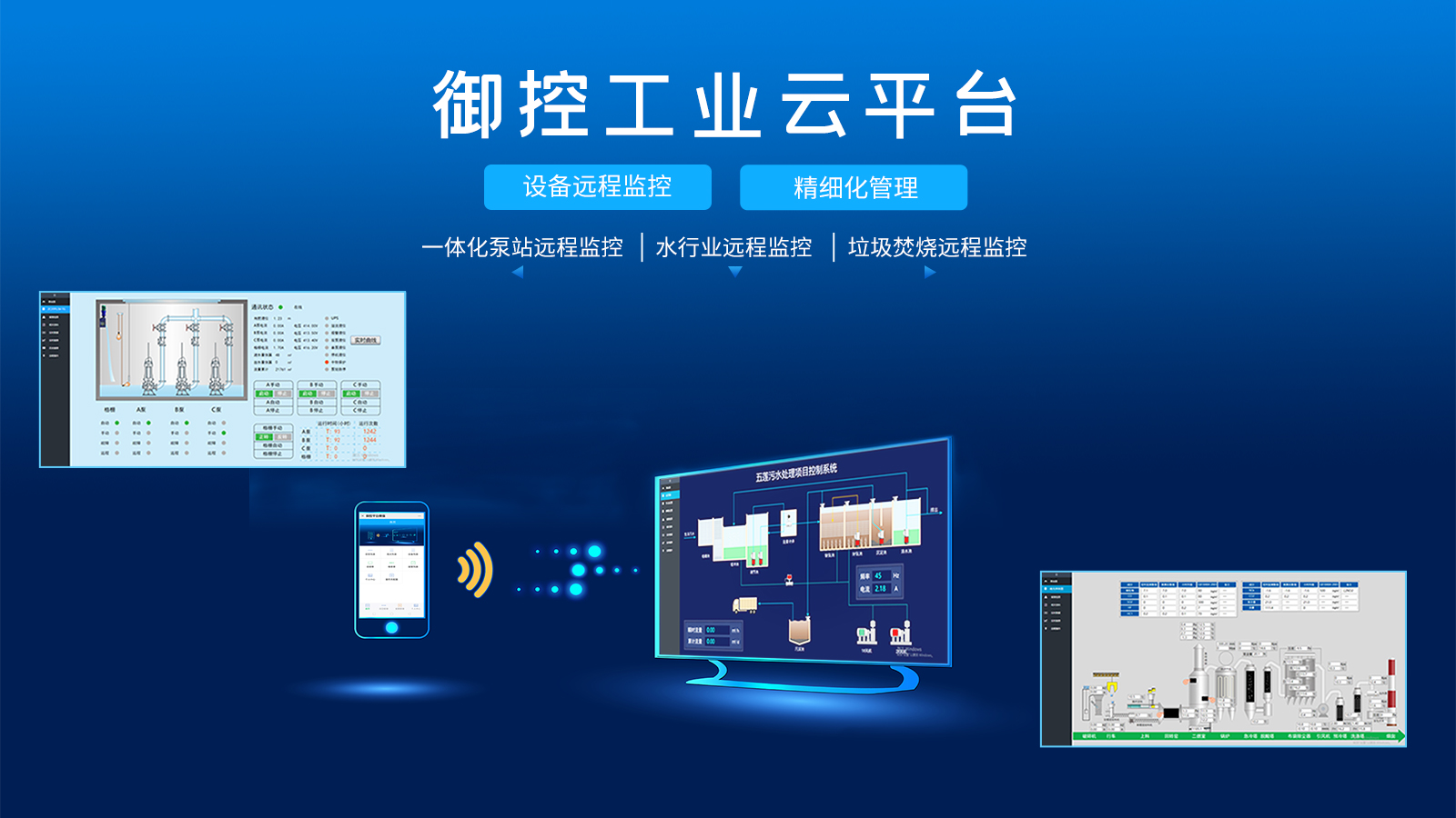 工业物联网云平台