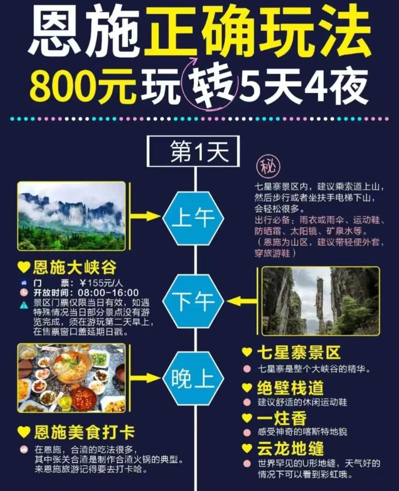 恩施制作网站开发多少钱?恩施网站制作公司哪家便宜 第3张 恩施制作网站开发多少钱?恩施网站制作公司哪家便宜 第3张