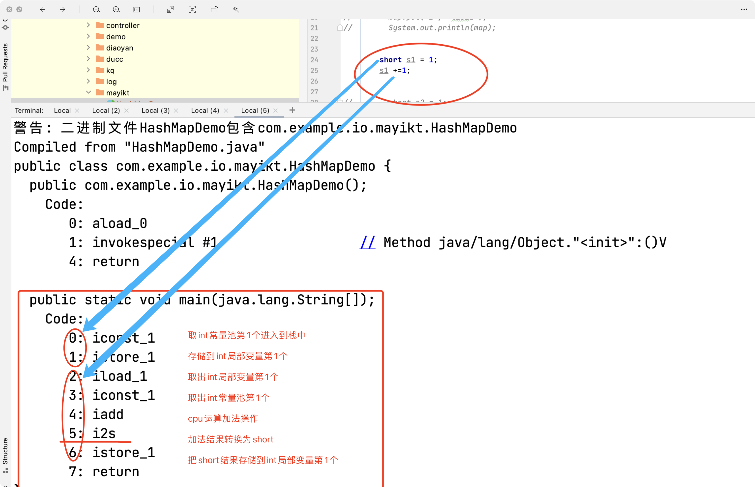Java javap命令使用方法详解及疑问解答汇总 第2张 Java javap命令使用方法详解及疑问解答汇总 第2张
