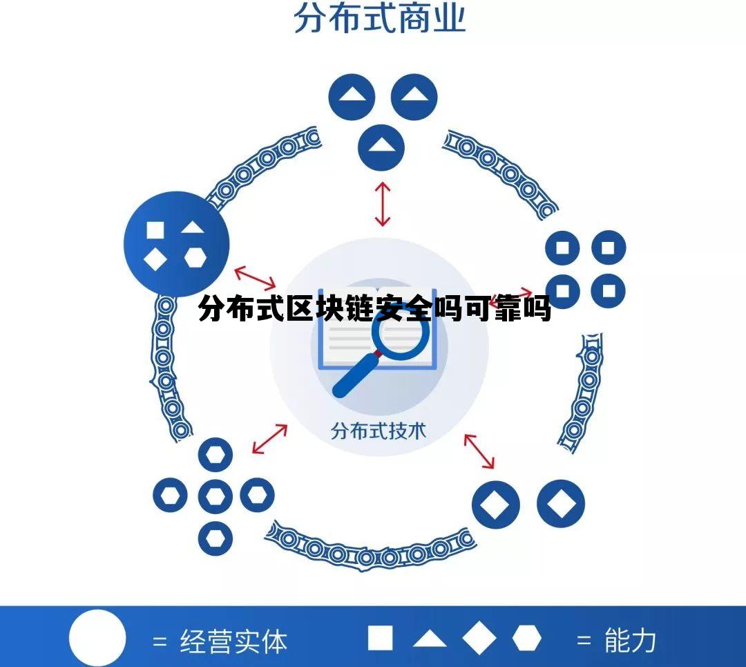 分布式存储生产，它真的只是传销的伪装吗？揭秘其本质与风险！