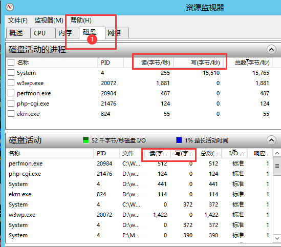 数据库读写io怎么查看