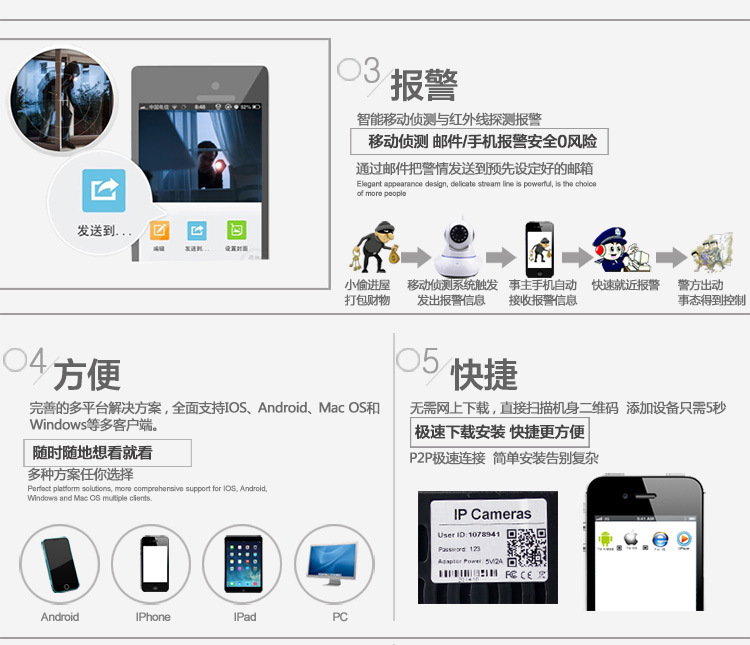 wifi手机视频监控器如何实现远程实时监控,安全性如何保障? 第3张 wifi手机视频监控器如何实现远程实时监控,安全性如何保障? 第3张