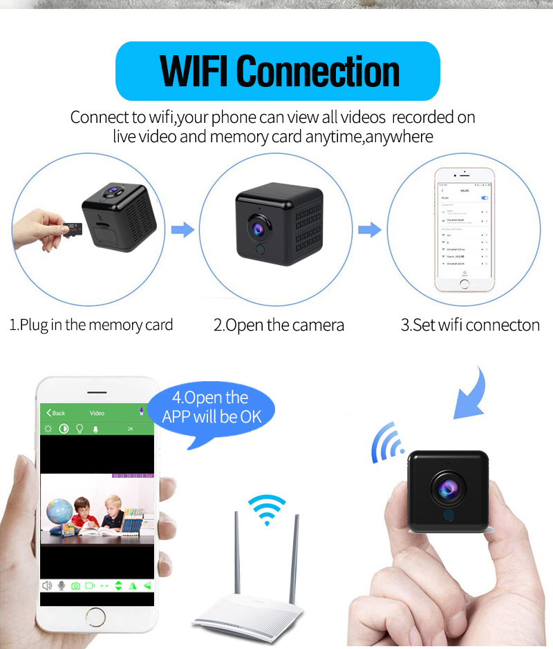wifi手机视频监控器如何实现远程实时监控,安全性如何保障? 第1张 wifi手机视频监控器如何实现远程实时监控,安全性如何保障? 第1张