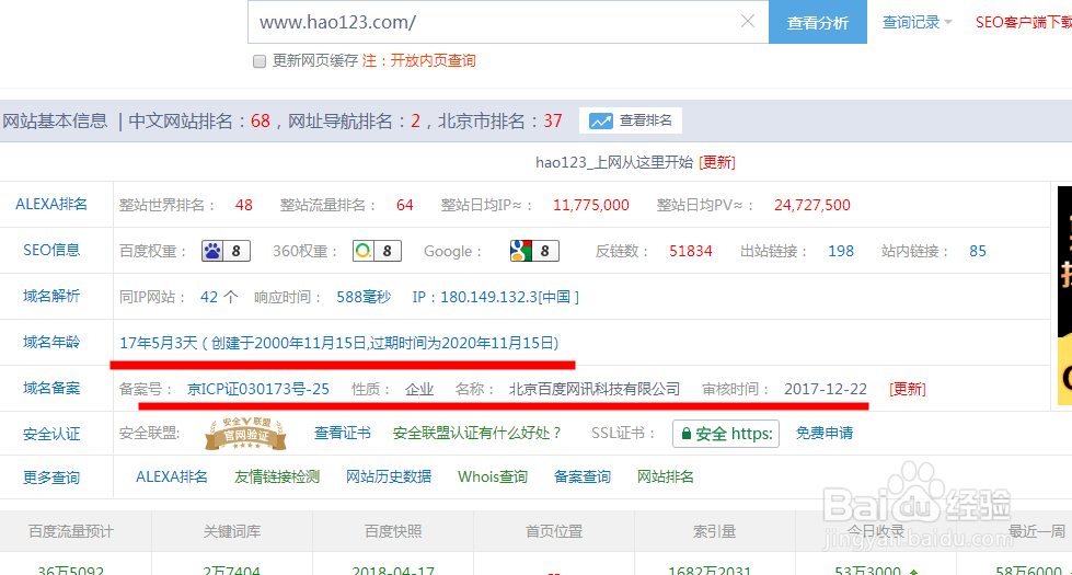 查询域名归属公司,有哪些简单有效的方法? 第2张 查询域名归属公司,有哪些简单有效的方法? 第2张