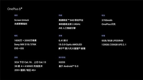 一加手机配置参数详解,一加手机配置参数 第1张 一加手机配置参数详解,一加手机配置参数 第1张
